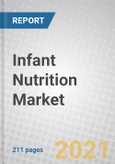 Infant Nutrition: Global Markets- Product Image