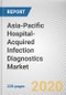 Asia-Pacific Hospital-Acquired Infection Diagnostics Market by Product by Infection Type, by Test Type and End Use: Global Opportunity Analysis and Industry Forecast, 2020-2027 - Product Image