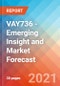 VAY736 (Ianalumab) - Emerging Insight and Market Forecast - 2030 - Product Thumbnail Image