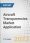 Aircraft Transparencies Market Application, by Aircraft Type (Military Aviation, Commercial Aviation, Business), End-Use (Oem, and Aftermarket), Material (Glass, Acrylic, and Polycarbonate), and Region - Global Forecast to 2028 - Product Image