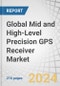Global Mid and High-Level Precision GPS Receiver Market by Type (Differential Grade, Survey Grade), Functional Deployment (Navigation, Surveying and Mapping), Frequency Type (Single, Dual, Triple), End-user Industry and Region - Forecast to 2029 - Product Image