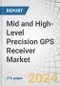 Mid and High-Level Precision GPS Receiver Market by Type (Differential Grade, Survey Grade), Functional Deployment (Navigation, Surveying and Mapping), Frequency Type (Single, Dual, Triple), End-user Industry and Region - Forecast to 2029 - Product Thumbnail Image