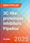 3C-like-proteinase inhibitors - Pipeline Insight, 2024 - Product Thumbnail Image