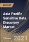 Asia Pacific Sensitive Data Discovery Market By Component, By Application, By Deployment Type, By Enterprise Size, By End User, By Country, Industry Analysis and Forecast, 2020 - 2026 - Product Thumbnail Image