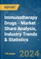 Immunotherapy Drugs - Market Share Analysis, Industry Trends & Statistics, Growth Forecasts 2019 - 2029 - Product Image