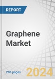 Graphene Market by Type (Bulk, Monolayer), Application (Composites, Paints, Energy Storage, Electronics, Catalyst and Tire) , End-use Industry (Automotive, Aerospace, Electronics, Military and Construction) and Region - Global Forecast to 2025- Product Image