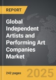 Independent Artists and Performing Art Companies - Global Strategic Business Report- Product Image