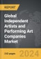 Independent Artists and Performing Art Companies - Global Strategic Business Report - Product Thumbnail Image