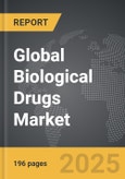 Biological Drugs - Global Strategic Business Report- Product Image