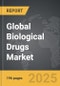 Biological Drugs - Global Strategic Business Report - Product Thumbnail Image