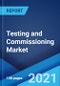 Testing and Commissioning Market: Global Industry Trends, Share, Size, Growth, Opportunity and Forecast 2021-2026 - Product Image