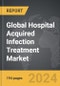 Hospital Acquired Infection Treatment: Global Strategic Business Report - Product Image