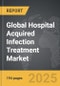 Hospital Acquired Infection Treatment - Global Strategic Business Report - Product Image