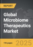 Microbiome Therapeutics - Global Strategic Business Report- Product Image