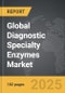 Diagnostic Specialty Enzymes: Global Strategic Business Report - Product Thumbnail Image