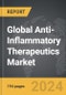 Anti-Inflammatory Therapeutics - Global Strategic Business Report - Product Thumbnail Image