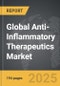 Anti-Inflammatory Therapeutics: Global Strategic Business Report - Product Image