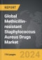 Methicillin-resistant Staphylococcus Aureus (MRSA) Drugs: Global Strategic Business Report - Product Thumbnail Image