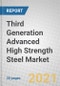 Third Generation Advanced High Strength Steel Market - Product Image