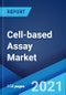 Cell-based Assay Market: Global Industry Trends, Share, Size, Growth, Opportunity and Forecast 2021-2026 - Product Image