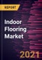 Indoor Flooring Market Forecast to 2028 - COVID-19 Impact and Global Analysis - by Type (Ceramic Tiles, Carpet, Vinyl Linoleum & Rubber, Wood & Laminate, and Others) and End user (Residential and Non-Residential) - Product Thumbnail Image