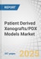 Patient Derived Xenografts/PDX Models Market by Type (Mouse, Rat), Service (Model Creation, Characterization), Implantation Method (Subcutaneous), Tumor Type (Respiratory, GI, Gynecological), Application (Preclinical, Biomarker) - Global Forecast to 2030 - Product Thumbnail Image
