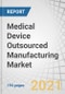 Medical Device Outsourced Manufacturing Market by Device Type (IVD (Equipment, Consumable), Diabetes, Respiratory, Cardiovascular, Personal Care, Endoscopy, Dental, Ophthalmology, Devices) Class of Device, Services, Procedure - APAC forecast to 2026 - Product Thumbnail Image