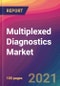 Multiplexed Diagnostics Market Size, Market Share, Application Analysis, Regional Outlook, Growth Trends, Key Players, Competitive Strategies and Forecasts, 2021 to 2029 - Product Image