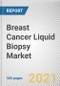 Breast Cancer Liquid Biopsy Market by Product & Service, Circulating Biomarker and Application: Global Opportunity Analysis and Industry Forecast, 2019-2027 - Product Thumbnail Image