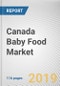 Canada Baby Food Market by Product Type and Distribution Channel: Opportunity Analysis and Industry Forecast, 2019-2026 - Product Thumbnail Image