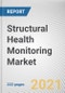 Structural Health Monitoring Market by Component, End User, and Connectivity: Global Opportunity Analysis and Industry Forecast, 2020-2027 - Product Thumbnail Image