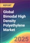 Global Bimodal High Density Polyethylene (HDPE) Market Analysis: Plant Capacity, Location, Production, Operating Efficiency, Industry Market Size, Demand & Supply, End-User Industries, Sales Channel, Regional Demand, Company Share, Manufacturing Process, 2015-2032 - Product Image