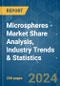 Microspheres - Market Share Analysis, Industry Trends & Statistics, Growth Forecasts 2019 - 2029 - Product Image