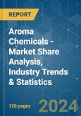 Aroma Chemicals - Market Share Analysis, Industry Trends & Statistics, Growth Forecasts 2019 - 2029- Product Image