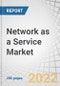Network as a Service Market by Type (LAN and WLAN, WAN, Communication and Collaboration, and Network Security), Organization Size (Large Enterprises and SMEs), Application, End User (BFSI, Manufacturing, Healthcare) and Region - Global Forecast to 2027 - Product Image