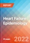 Heart Failure - Epidemiology forecast- 2032 - Product Thumbnail Image