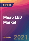 Micro LED Market Size, Market Share, Application Analysis, Regional Outlook, Growth Trends, Key Players, Competitive Strategies and Forecasts, 2021 to 2029- Product Image