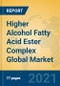 Higher Alcohol Fatty Acid Ester Complex Global Market Insights 2021, Analysis and Forecast to 2026, by Manufacturers, Regions, Technology, Application, Product Type - Product Thumbnail Image