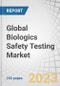  Global Biologics Safety Testing Market by Product & Service (Instruments, Consumables, Services), Application (mAbs, Vaccine, Cell & Gene Therapy), Test Type (Sterility Test, Endotoxin, Mycoplasma, Bioburden), End User (Biopharma, CDMO) - Forecast to 2027 - Product Image