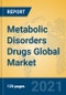 Metabolic Disorders Drugs Global Market Insights 2021, Analysis and Forecast to 2026, by Manufacturers, Regions, Technology, Application, Product Type - Product Thumbnail Image