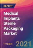 Medical Implants Sterile Packaging Market Size, Market Share, Application Analysis, Regional Outlook, Growth Trends, Key Players, Competitive Strategies and Forecasts, 2021 to 2029- Product Image