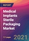 Medical Implants Sterile Packaging Market Size, Market Share, Application Analysis, Regional Outlook, Growth Trends, Key Players, Competitive Strategies and Forecasts, 2021 to 2029 - Product Thumbnail Image