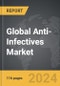 Anti-Infectives: Global Strategic Business Report - Product Image