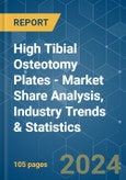 High Tibial Osteotomy Plates - Market Share Analysis, Industry Trends & Statistics, Growth Forecasts 2019 - 2029- Product Image