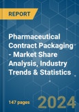 Pharmaceutical Contract Packaging - Market Share Analysis, Industry Trends & Statistics, Growth Forecasts 2019 - 2029- Product Image