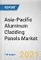 Asia-Pacific Aluminum Cladding Panels Market by Thickness, Application, and End User: Opportunity Analysis and Industry Forecast, 2021-2028 - Product Image
