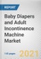 Baby Diapers and Adult Incontinence Machine Market by Type: Global Opportunity Analysis and Industry Forecast, 2021-2028 - Product Image