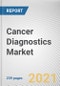 Cancer Diagnostics Market by Product, Application, and End Use: Opportunity Analysis and Industry Forecast, 2021-2028 - Product Image