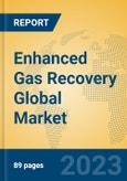 Enhanced Gas Recovery Global Market Insights 2023, Analysis and Forecast to 2028, by Market Participants, Regions, Technology, Application, Product Type- Product Image