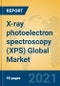 X-ray photoelectron spectroscopy (XPS) Global Market Insights 2021, Analysis and Forecast to 2026, by Manufacturers, Regions, Technology, Application, Product Type - Product Thumbnail Image